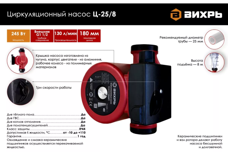 Циркуляционный насос Вихрь Ц-25/8 СТАНДАРТ 68/7/11 купить в Урае