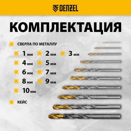 Набор сверл по металлу Denzel 723001, 1-10 мм, Р6М5-TiN, Golden Tip, 10 шт купить в Урае