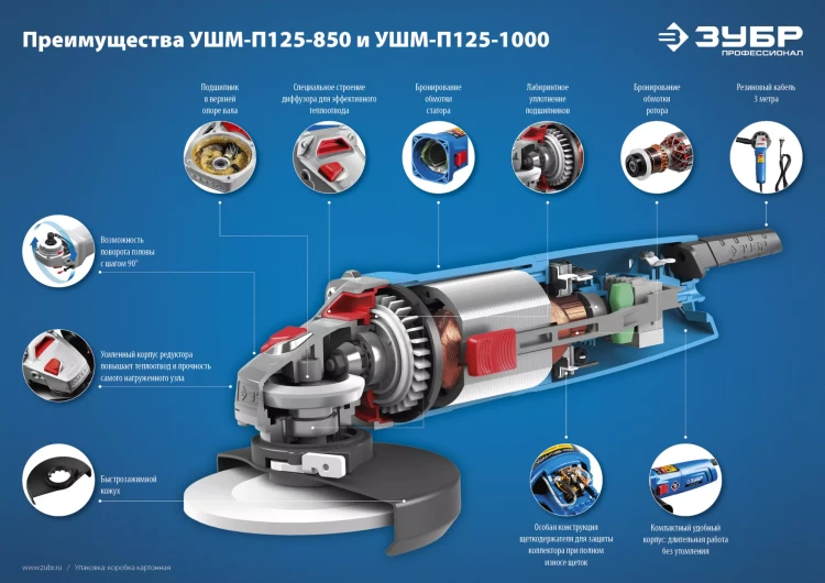 Машина углошлифовальная УШМ-П125-850 серия ПРОФЕССИОНАЛ купить в Урае