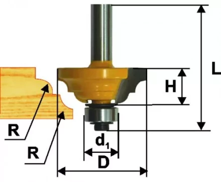 Фреза кром. калевочная ф33,3х13мм R4мм хв. 8мм Энкор 46268 купить в Урае
