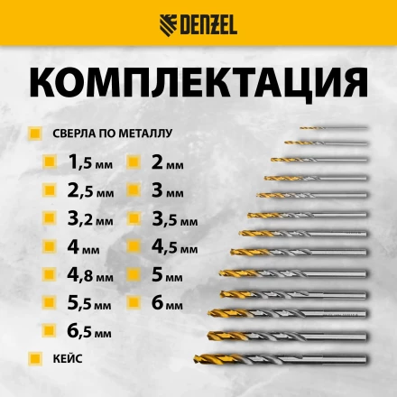 Набор сверл по металлу Denzel 723002, 1,5-6,5мм, Р6М5-TiN, Golden Tip, 13 шт купить в Урае