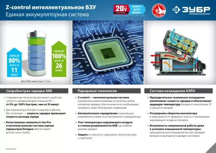 Дрель-шуруповерт BL-motor 2 АКБ DB-20 A5 серия ПРОФЕССИОНАЛ купить в Урае