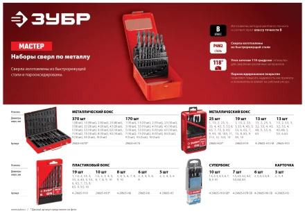 Наборы сверл по металлу серия МАСТЕР купить в Урае