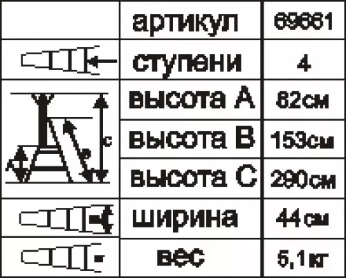 Стремянка стальная Энкор 4 ступени 69661 купить в Урае