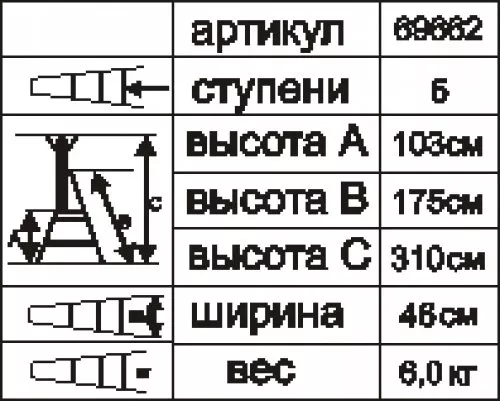 Стремянка стальная Энкор 5 ступеней 69662 купить в Урае