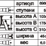 Стремянка стальная Энкор 5 ступеней 69662 купить в Урае