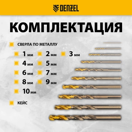 Набор сверл по металлу Denzel, 1-10 мм, Р6М5К8-TiN, Golden Tip, 10 шт 723005 купить в Урае