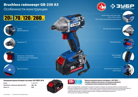 Ударный гайковерт аккумуляторный BL-motor 2 АКБ GB-250 A5 серия ПРОФЕССИОНАЛ купить в Урае