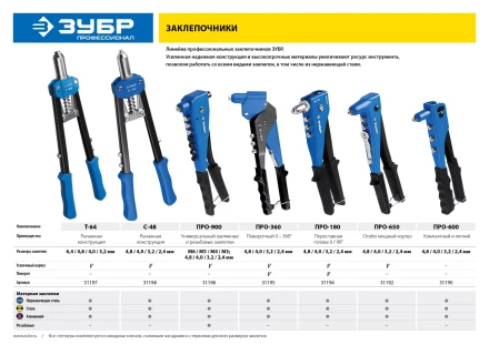 Комбинированные заклепочники ЗУБР УНИВЕРСАЛ серия ПРОФЕССИОНАЛ купить в Урае