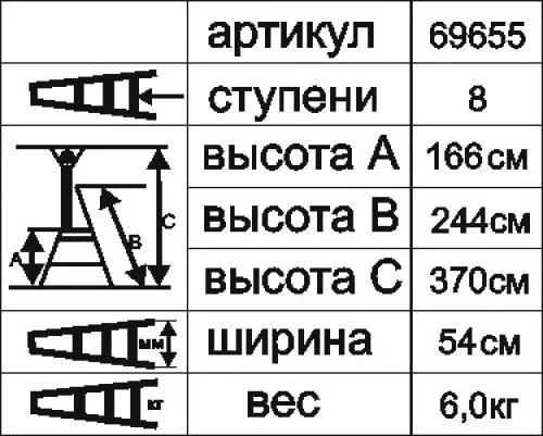 Стремянка алюминиевая Энкор 8 ступеней 69655 купить в Урае