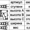 Стремянка алюминиевая Энкор 8 ступеней 69655 купить в Урае