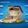 ЗУБР CNW 100 х 3.1 мм, барабанные гвозди рифленые, 2400 шт (305382-100) купить в Урае