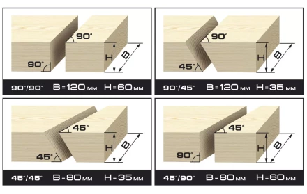 Пила торцовочная ЗУБР &quot;МАСТЕР&quot;, удлинитель стола, 210 мм, 5000 об/мин, 1300 Вт ЗПТ-210-1300-Л-02 купить в Урае