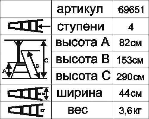 Стремянка алюминиевая Энкор 4 ступени 69651 купить в Урае