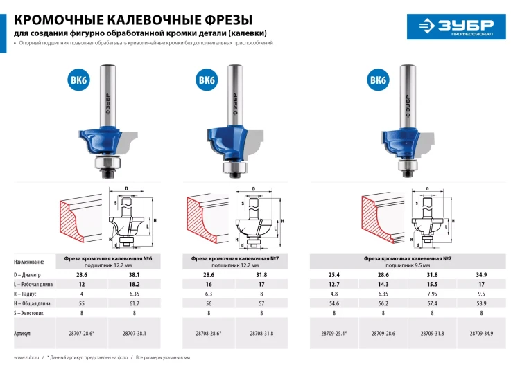 ЗУБР 34.9 x 19 мм, радиус 9.5 мм, фреза кромочная калевочная №7, Профессионал (28709-34.9) купить в Урае