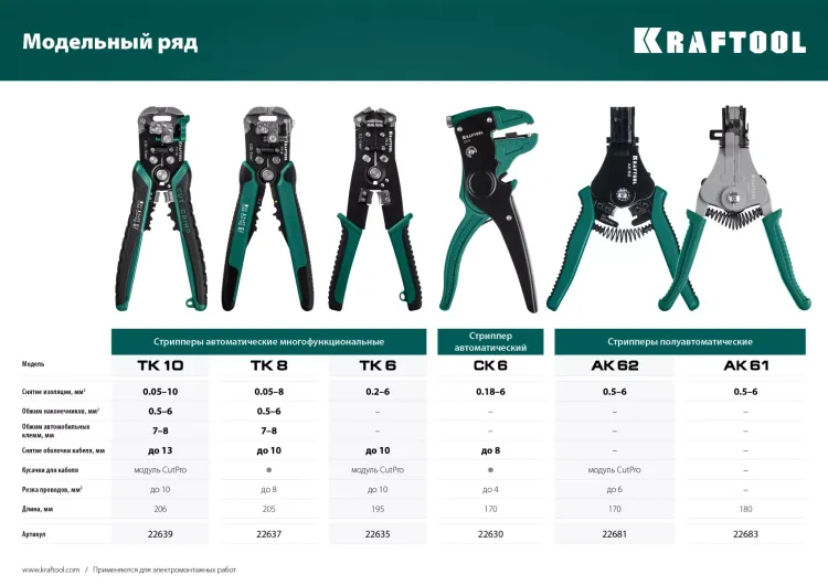 Стриппер TK-8  автоматический многофункциональный 22637 купить в Урае