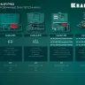 Комбинированные заклепочники, KRAFTOOL Combo2-M6 31180 31180 купить в Урае