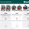 Силовые удлинители на стальной катушке  HEAVY DUTY 4.0, кабель КГ 3х2,5 кв мм 55086-50 купить в Урае