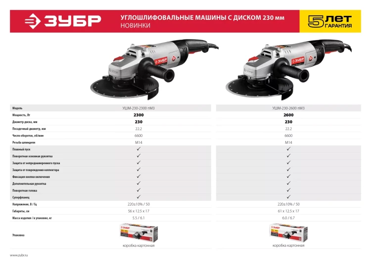 Машина углошлифовальная УШМ-230-2300 ПМ3 серия МАСТЕР купить в Урае