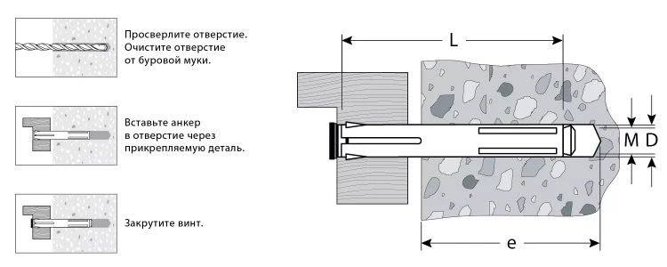 ЗУБР 8 х 92 мм, 70 шт, рамный анкер (302232-08-092) купить в Урае