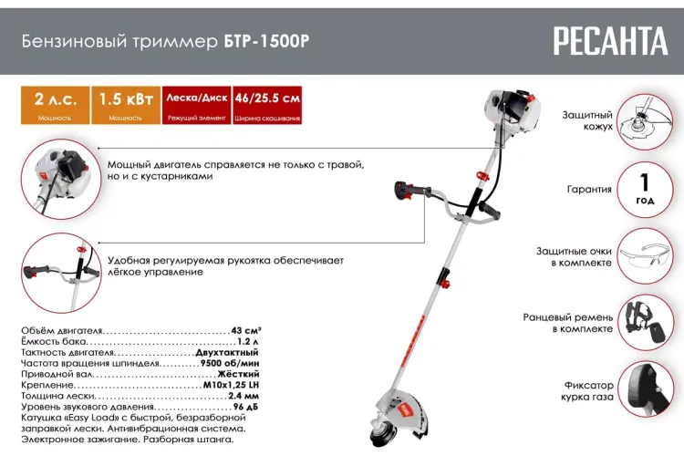 Триммер бензиновый Ресанта БТР-1500Р 70/2/36 купить в Урае