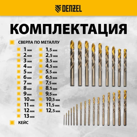 Набор сверл по металлу Denzel 723010, 1-13 мм, Р6М5К8-TiN, Golden Tip, 25 шт купить в Урае