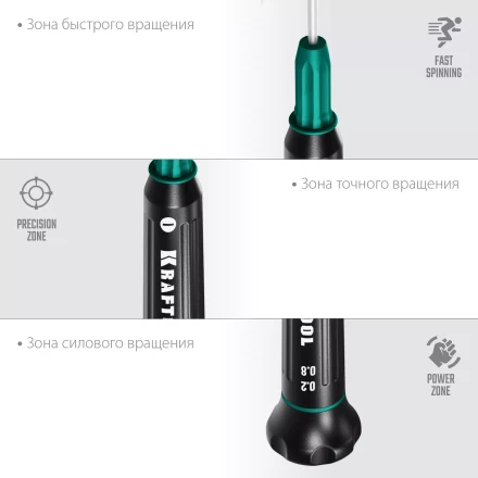 Отвертки для точных работ Precision 25681-0.8 купить в Урае