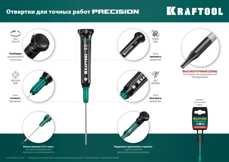 Отвертки для точных работ Precision 25681-0.8 купить в Урае