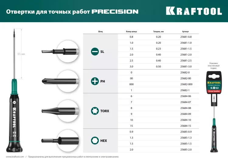 Отвертки для точных работ Precision 25681-0.8 купить в Урае