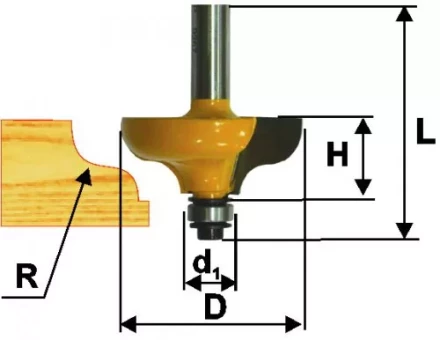 Фреза кром калевочная ф381х16мм R64мм хв 8мм 9257 купить в Урае