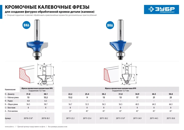ЗУБР 30.2 x 13 мм, фреза кромочная калевочная (фасочная) №9, Профессионал (28711-30.2) купить в Урае