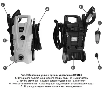 Минимойка-мойка высокого давления CHAMPION HP5160 купить в Урае