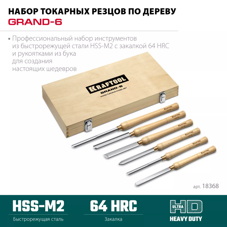 Набор профессиональных токарных резцов по дереву KRAFTOOL 18368 купить в Урае